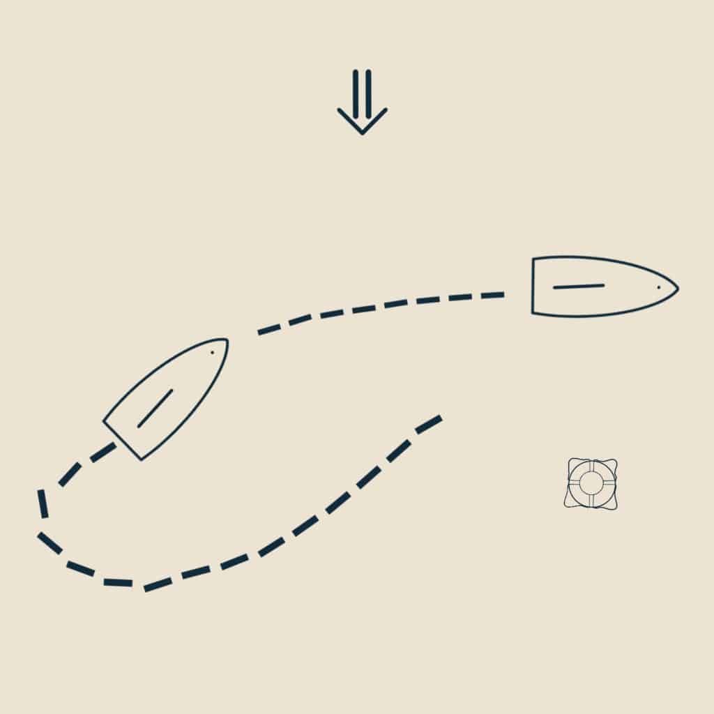 Step 4 of man overboard procedure